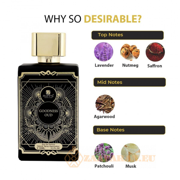 (plu00419) - Eau de Parfum Goodness Oud Black, Riiffs, Unisex - 100ml - Image 5