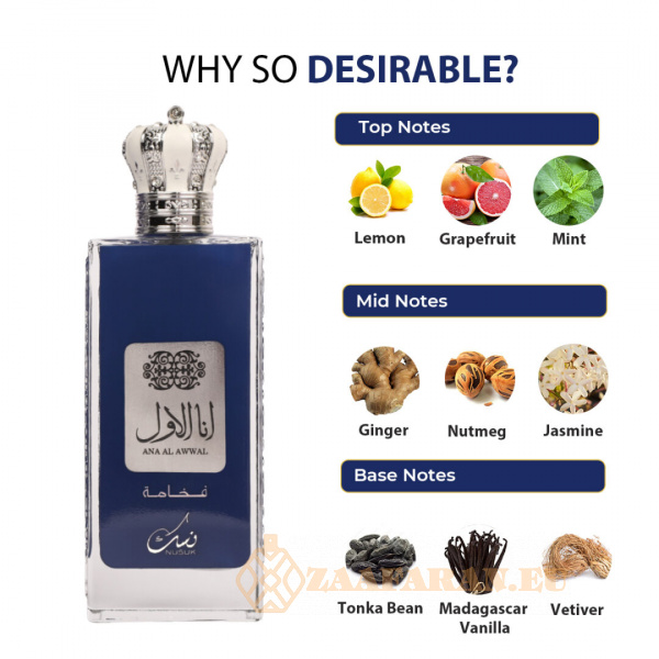 (plu00456) - Eau de Parfum Ana Al Awwal Blue, Nusuk, Men- 100ml - Image 5