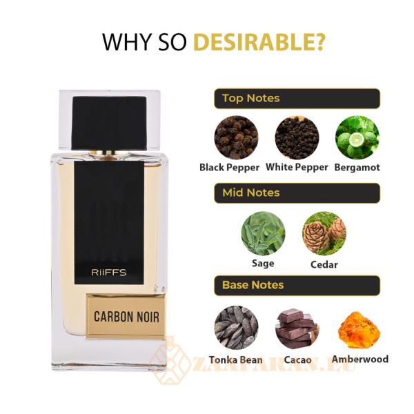 (plu00410) - Eau de Parfum Carbon Noir, Riiffs, Men - 100ml - Image 5